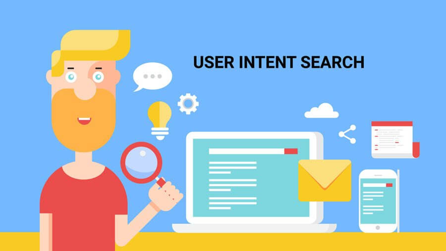 user intent search