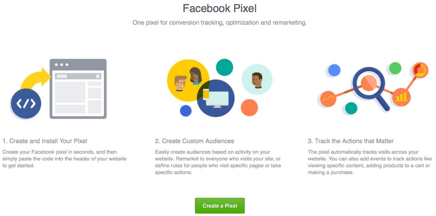 διαφήμιση στο Facebook & Instagram pixel