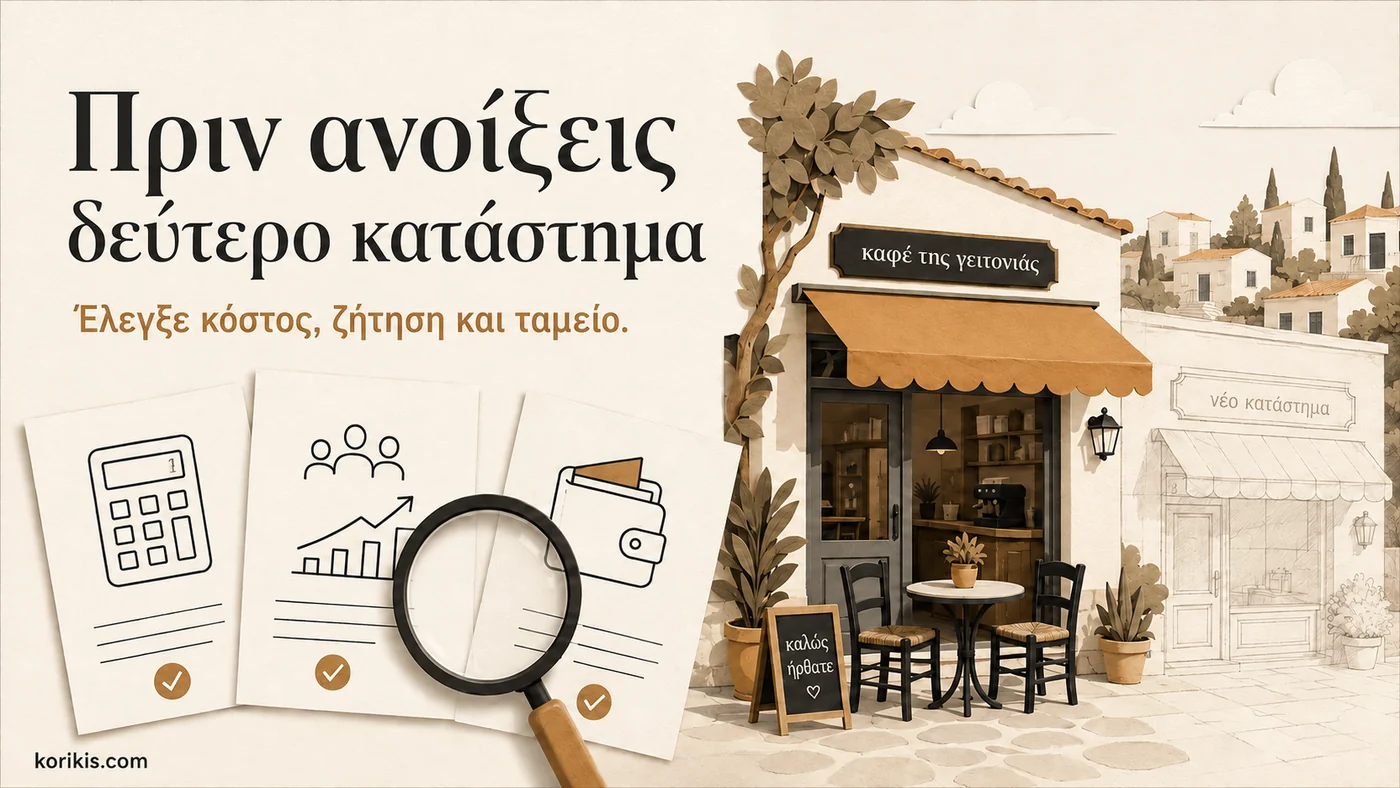 Καφέ και έγγραφα ελέγχου κόστους, ζήτησης και διαθέσιμων χρημάτων.