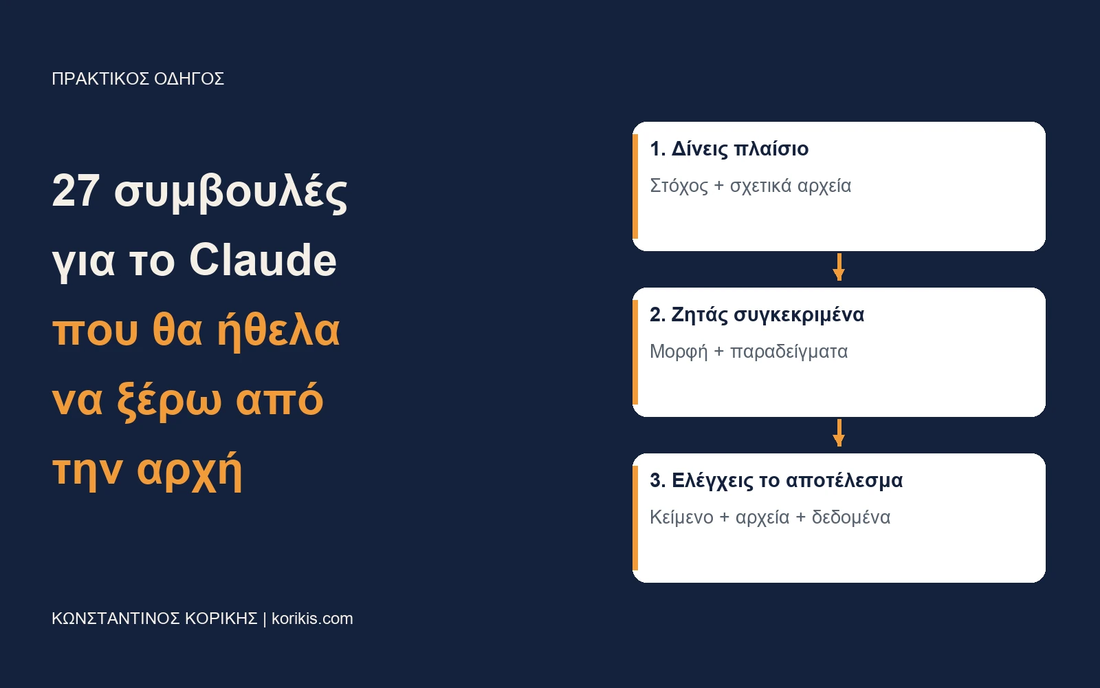 Εξώφυλλο με τίτλο: 27 συμβουλές για το Claude που θα ήθελα να ξέρω από την αρχή