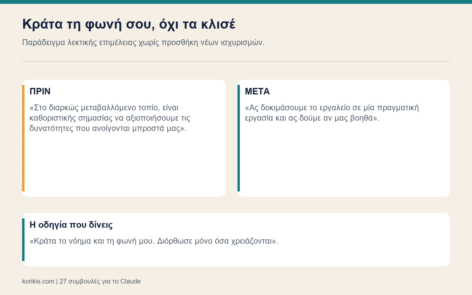 Παράδειγμα πριν και μετά την επιμέλεια: από γενικόλογη πρόταση σε σαφή πρακτική οδηγία.