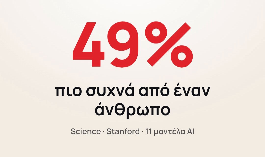 49%: τα chatbots δίνουν δίκιο στον χρήστη 49% πιο συχνά από έναν άνθρωπο, σύμφωνα με έρευνα του Stanford στο Science σε 11 μοντέλα AI