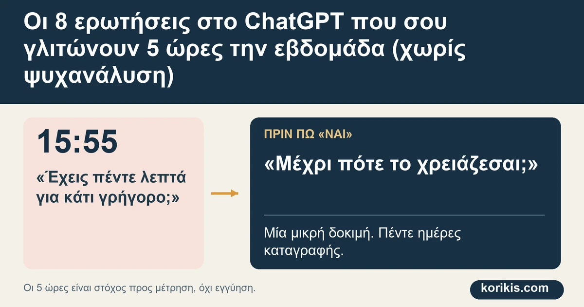 Πριν δεχτείς μια νέα εργασία, ρώτα την προθεσμία. Μέτρησε τη δική σου δοκιμή· οι πέντε ώρες δεν είναι εγγύηση.