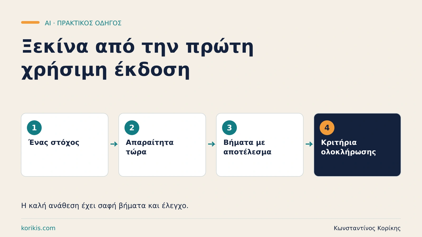 Με AI, σχεδίασε πρώτα την πρώτη χρήσιμη έκδοση — εκπαιδευτική διαδρομή