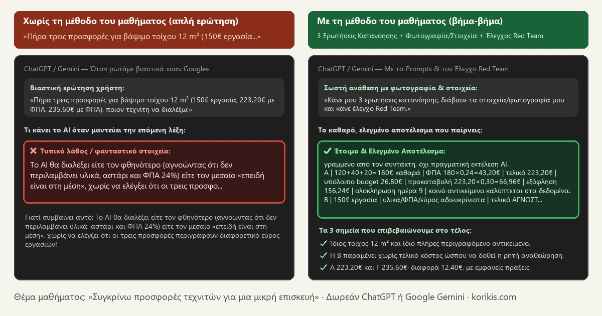 Σύγκριση πριν και μετά στο ChatGPT και στο Gemini — Συγκρίνω προσφορές τεχνιτών για μια μικρή επισκευή