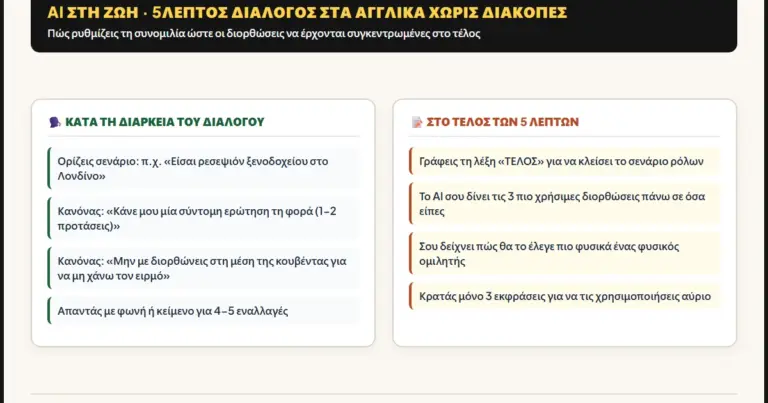 AI στη ζωή: Κάνω έναν μικρό διάλογο στα αγγλικά κάθε μέρα