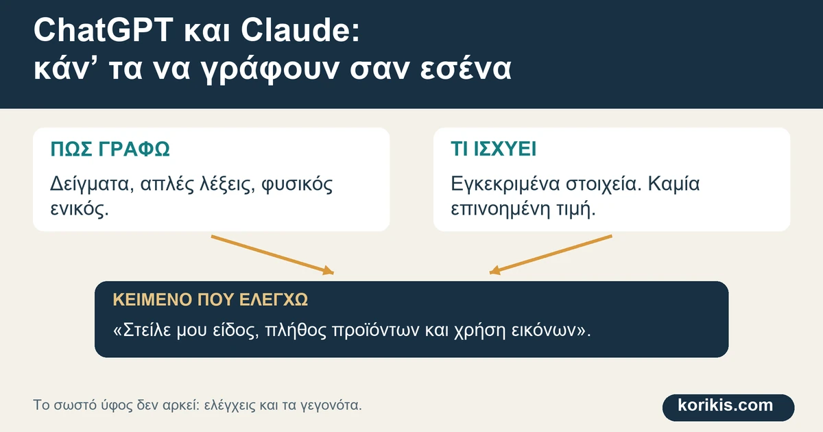Τα δείγματα δίνουν ύφος, τα εγκεκριμένα στοιχεία δίνουν περιεχόμενο. Το προσχέδιο χρειάζεται έλεγχο.