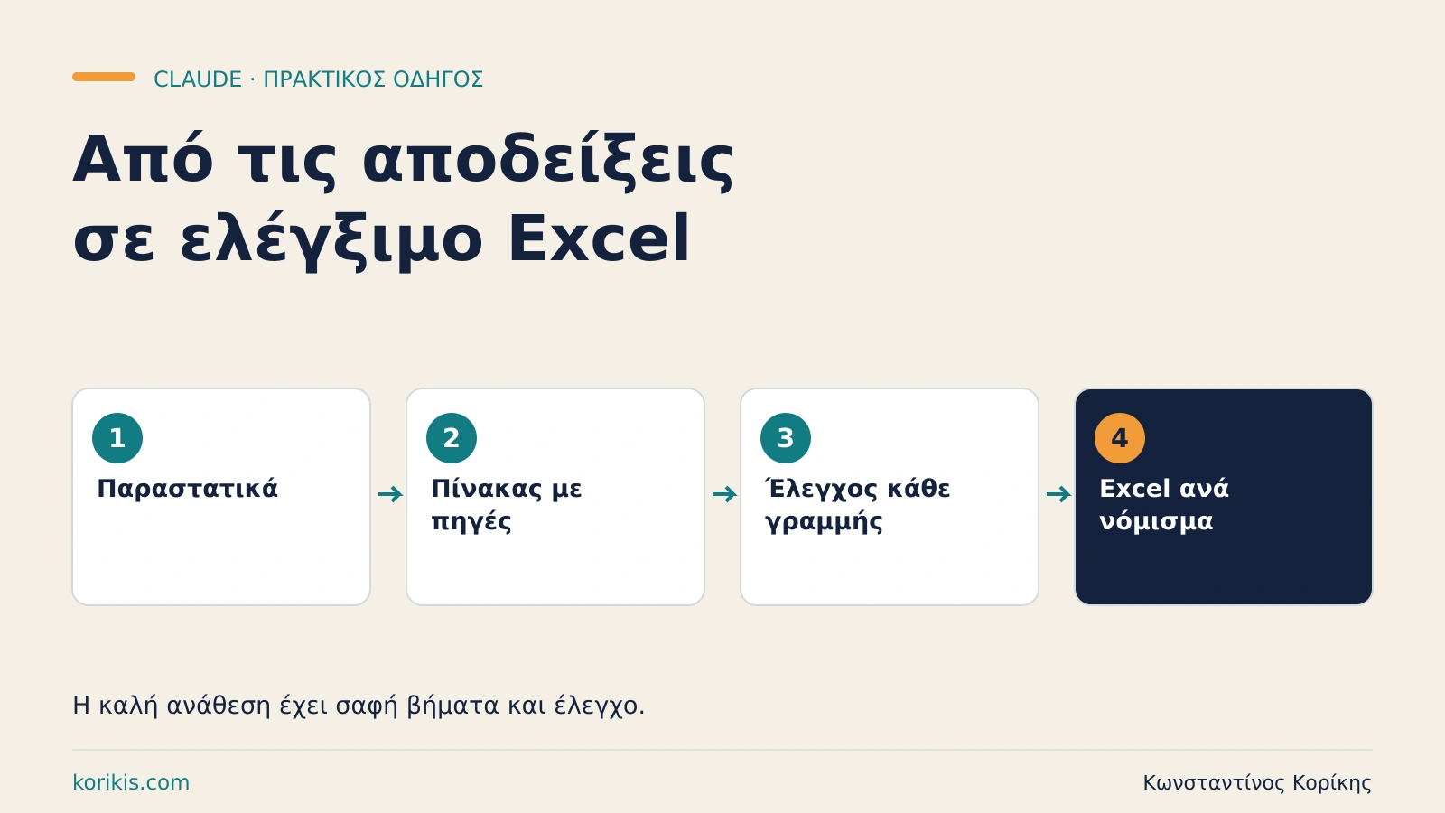 Αποδείξεις σε Excel με Claude: έλεγξε κάθε γραμμή — εκπαιδευτική διαδρομή