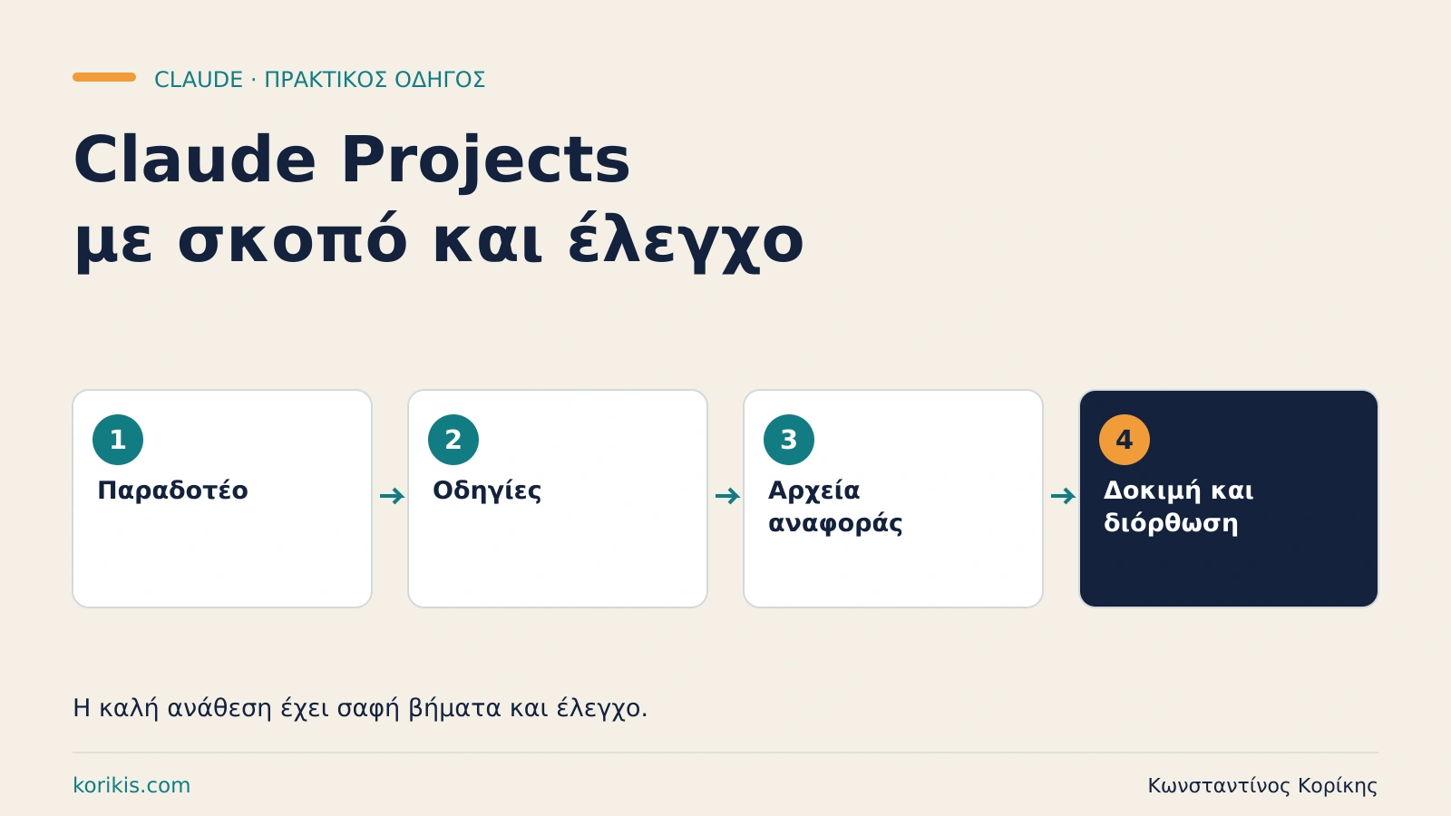 Claude Projects: στήσε χώρο για τη δική σου δουλειά — εκπαιδευτική διαδρομή