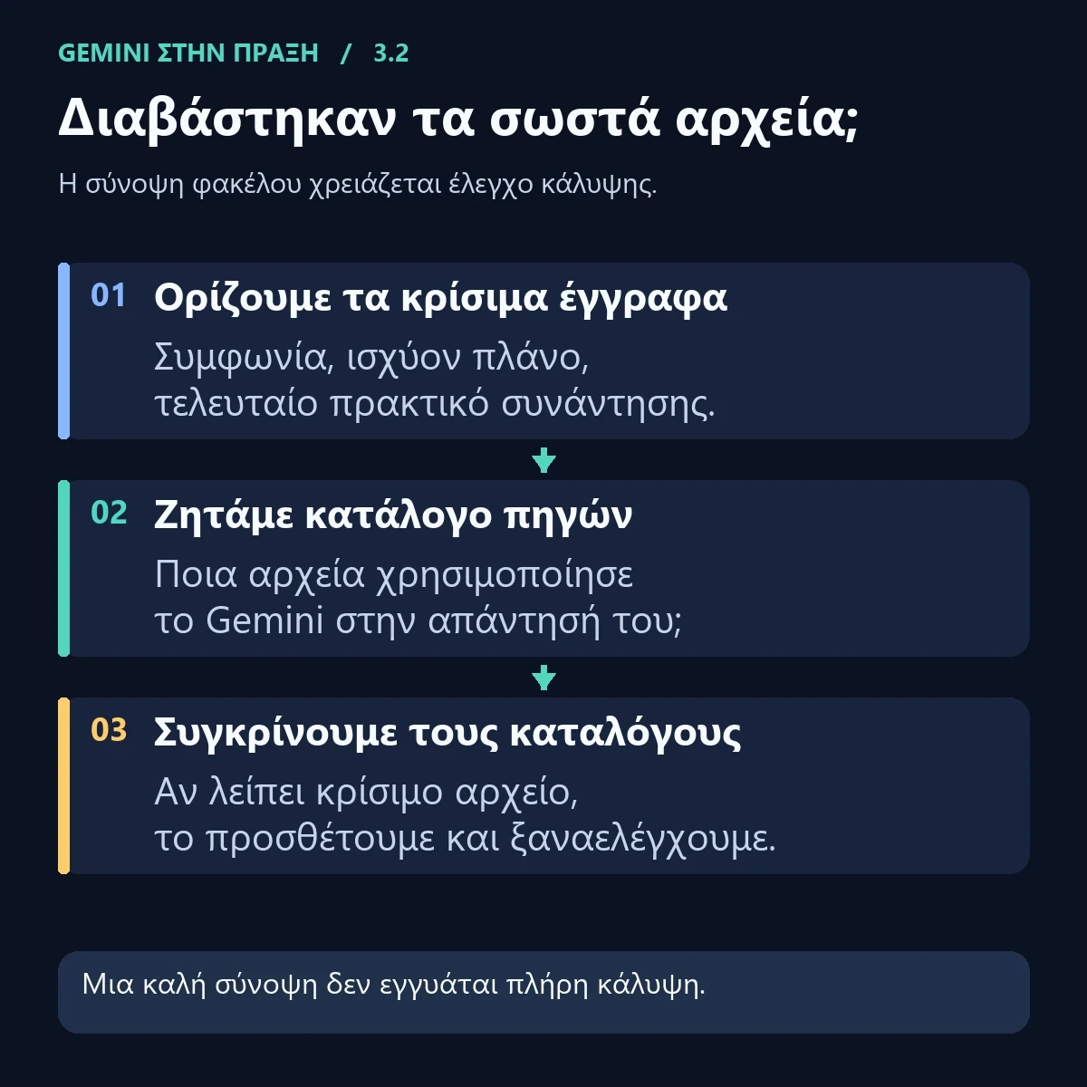 Διαβάστηκαν τα σωστά αρχεία;