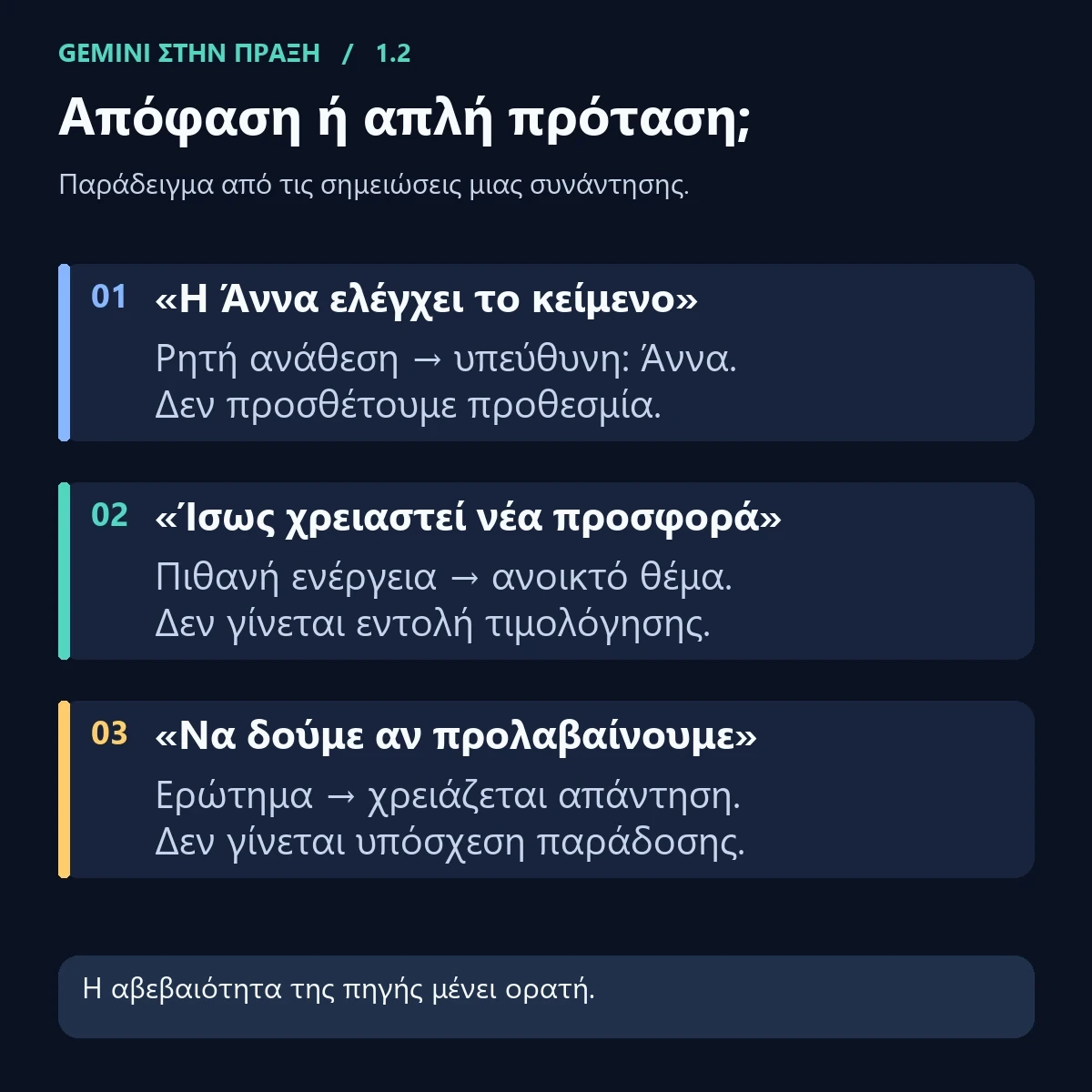 Απόφαση ή απλή πρόταση;