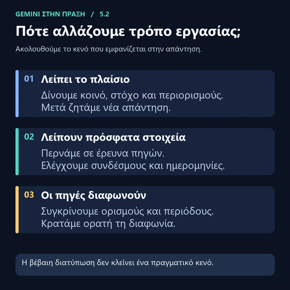 Πότε αλλάζουμε τρόπο εργασίας;