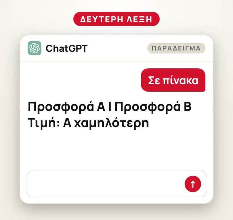 Παράδειγμα στο ChatGPT: η λέξη «Σε πίνακα» και δύο προσφορές δίπλα δίπλα σε πίνακα με τιμή, παράδοση και εγγύηση