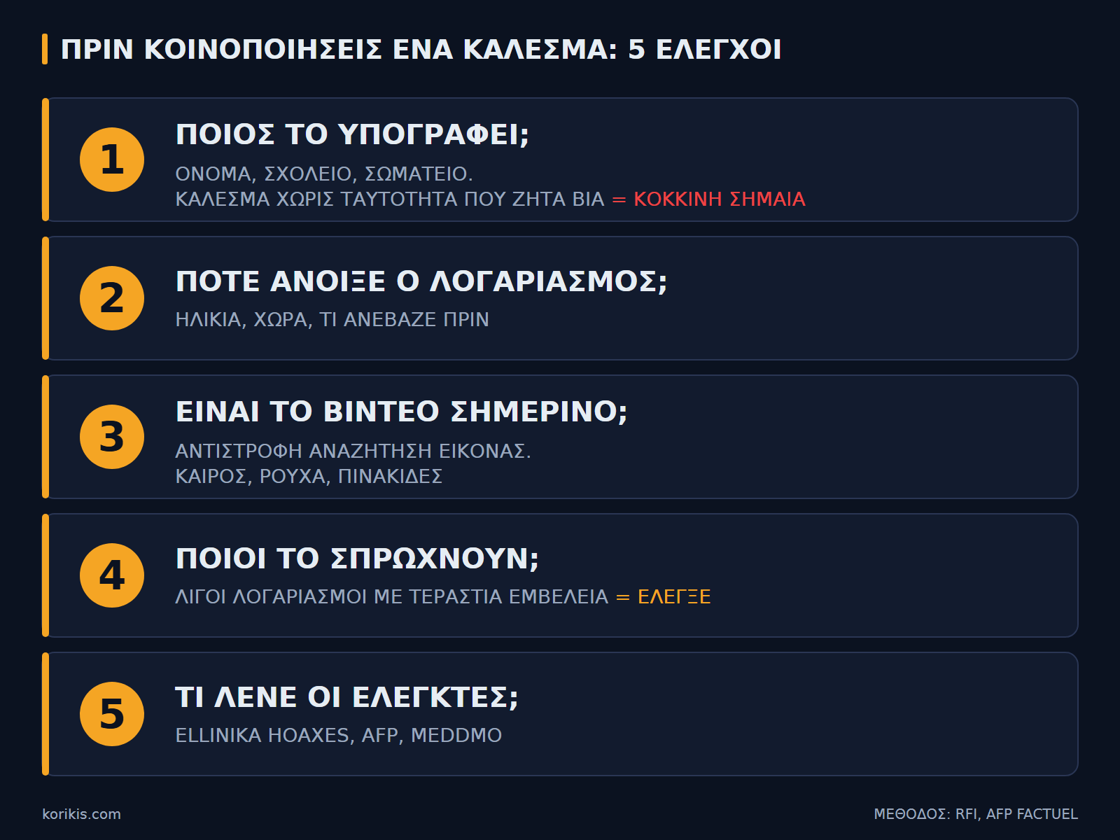 Πέντε έλεγχοι πριν κοινοποιήσεις ένα κάλεσμα. Κράτησέ το.